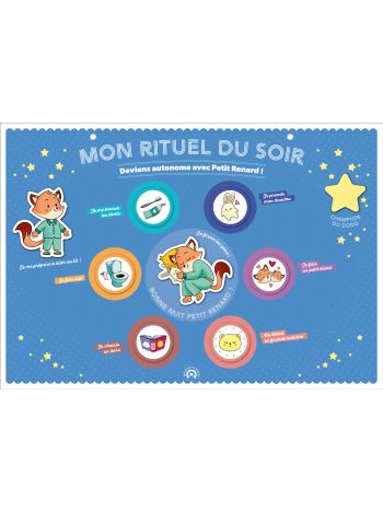 SOS parents - Mon rituel du soir